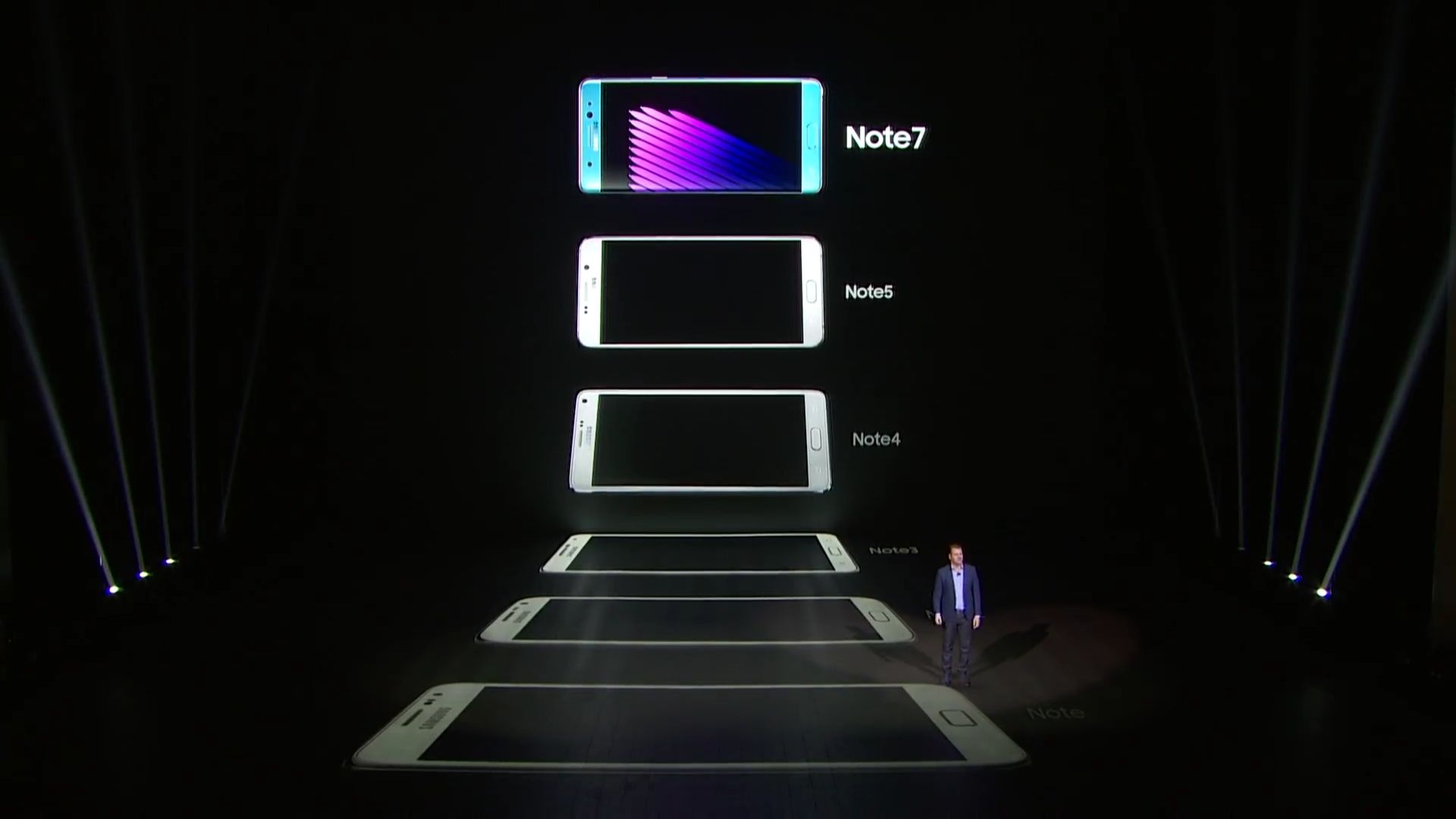 Samsung Galaxy Note 7 youtu.be-HCpVkeW40pI