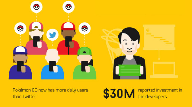 infografia pokemon go 5