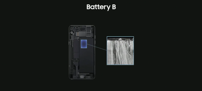 bateria del samsung galaxy note 7