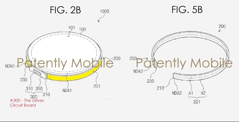 pantalla en el bisel del smartwatch