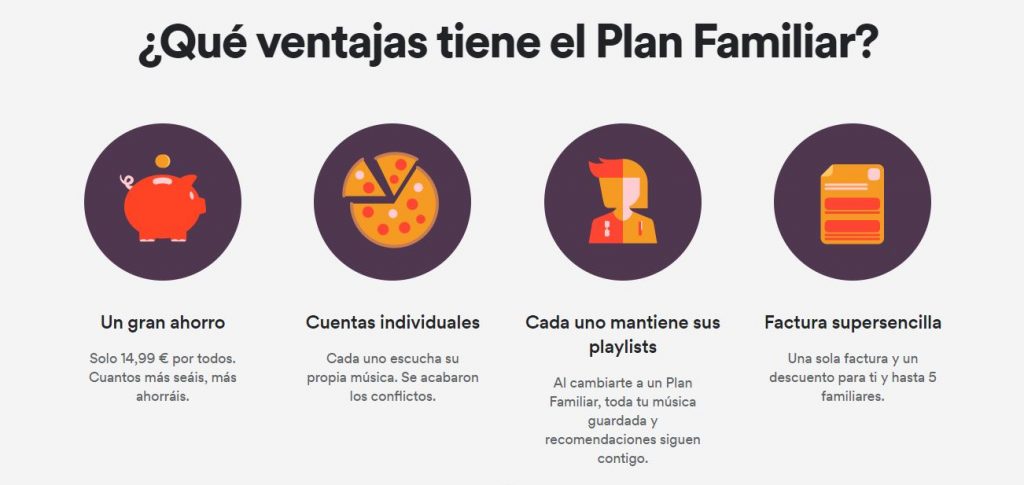 cuentas familiares de Spotify