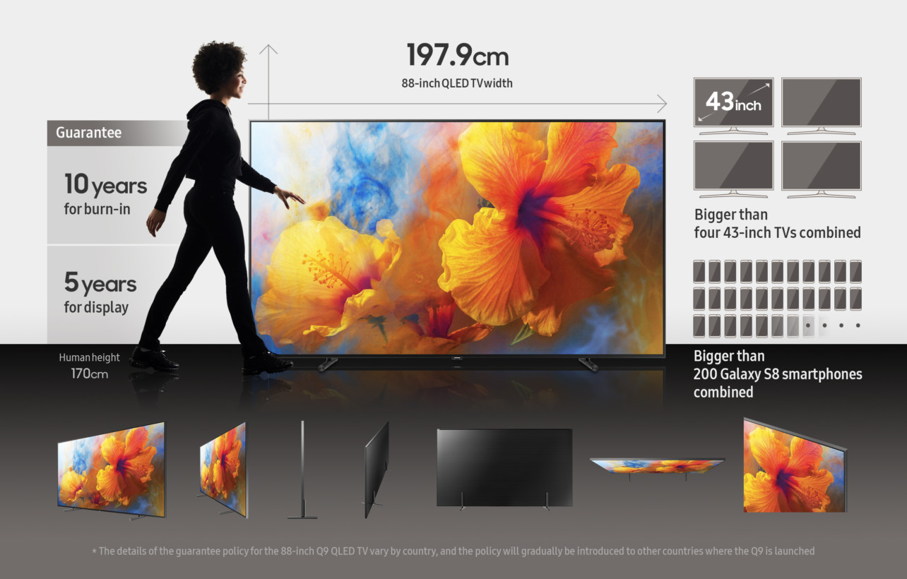 televisor de 88 pulgadas 