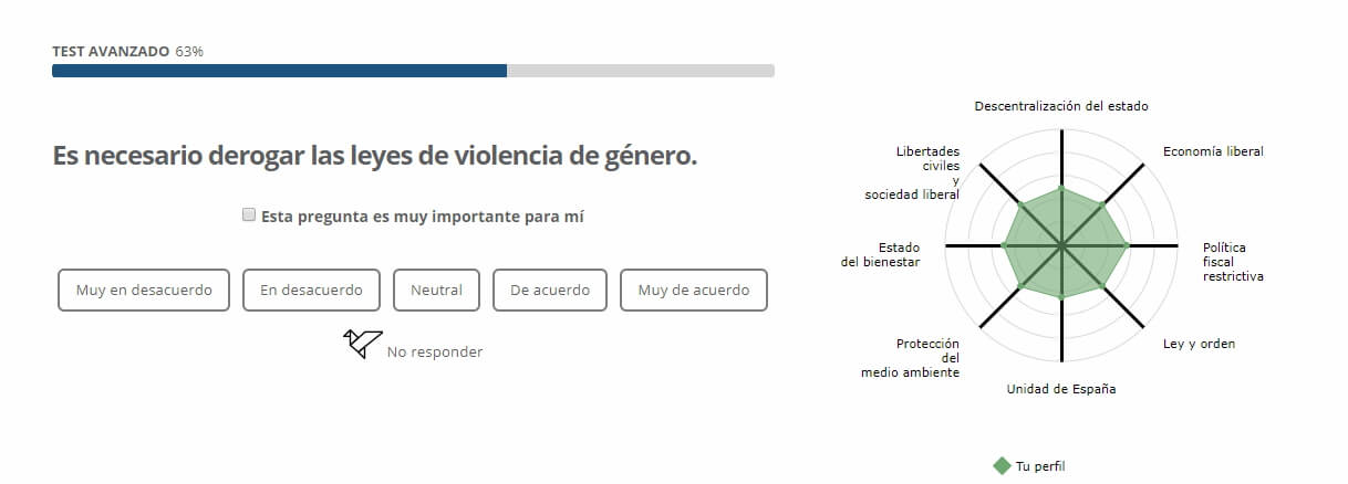test a quien votar el 28a