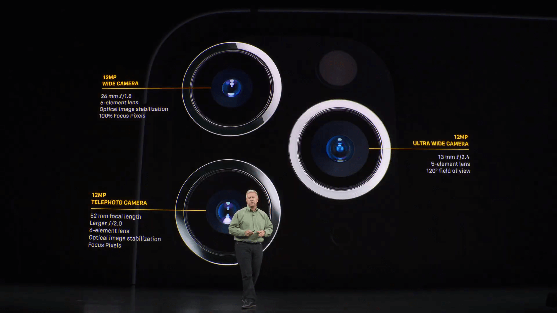 novedades del iPhone 11 pro