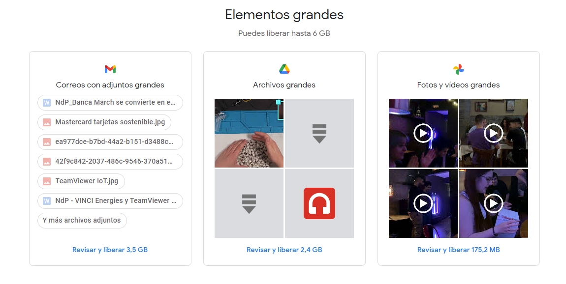 elementos grandes cuenta google